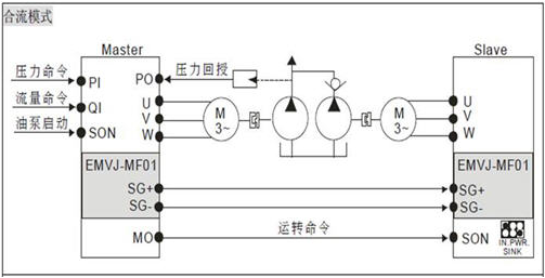 東莞市豐石電子科技有限公司