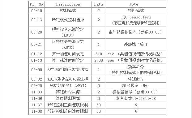 東莞市豐石電子科技有限公司