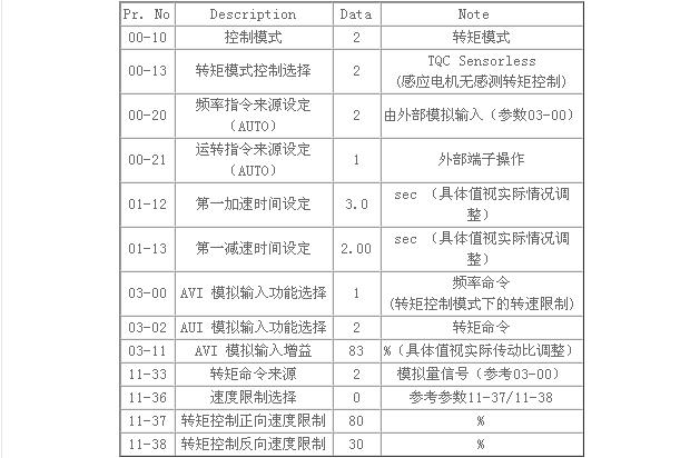 東莞市豐石電子科技有限公司