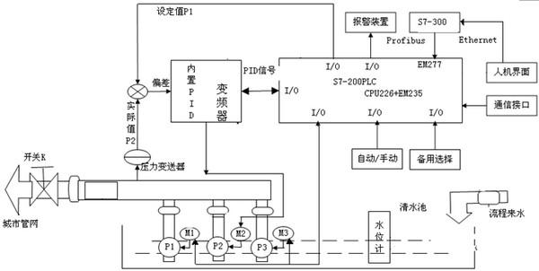 東莞市豐石電子科技有限公司