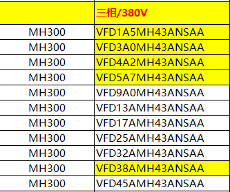 東莞市豐石電子科技有限公司