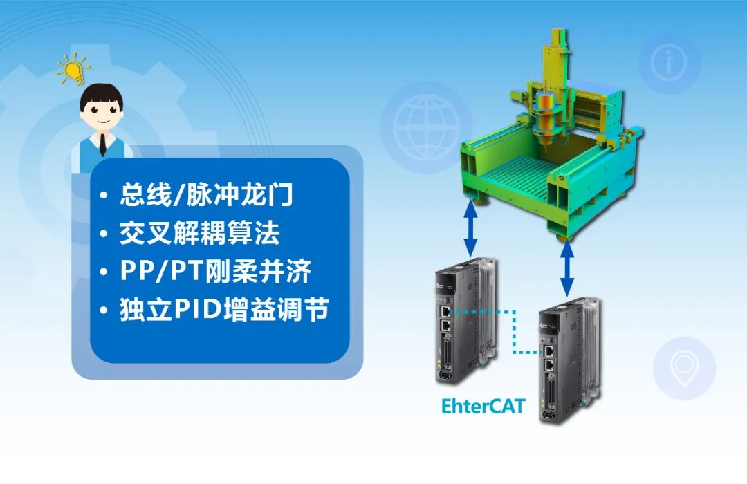 東莞市豐石電子科技有限公司