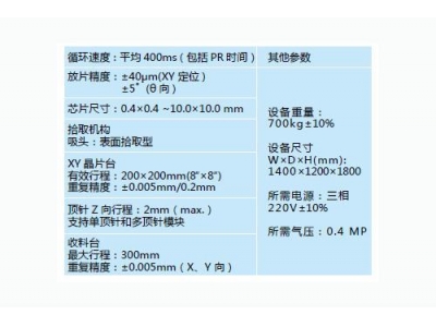 臺達運動控制卡在LED排片機上的應用